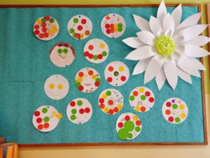 Międzynarodowy Dzień Kropki w klasach I – III
